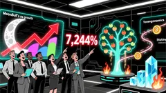 MoonBull (MOBU) as the Most Compelling 100x Crypto Presale of 2025