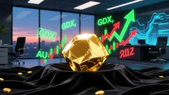 Gold Royalty Corp Shares Surge 5.7% Pre-Market on Sector Re-Rating, Earnings Anticipation