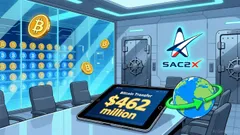 SpaceX's Bitcoin Reallocations and Implications for Its 2026 IPO Valuation
