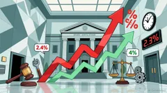 ECB's Inflation Stabilization and the Implications for Eurozone Interest Rate Policy