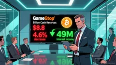 GameStop's Strategic Transformation: From Retail Decline to Capital-Driven Growth