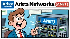 Arista Networks (ANET) Surges 1.86%: What’s Fueling the Rally?