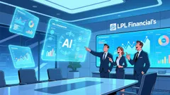 LPL Financial: Pioneering Advisor-Centric Fintech in the Evolving Wealth Management Landscape