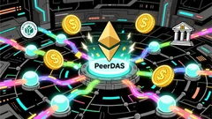 Ethereum's P2P Layer Upgrades and Institutional Demand: A Convergence Fueling the Next Bull Market