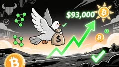 Bitcoin News Today: Bitcoin Surges Past $92K on Fed Rate Cut and Balance Sheet Expansion