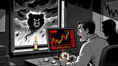 Market Overview: Sui/Tether (SUIUSDT) 24-Hour Technical Summary