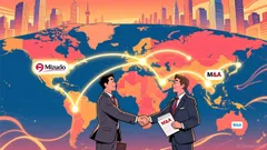 Mizuho's Strategic M&A Expansion: A Catalyst for Global Investment Banking Dominance