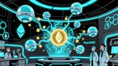 Ethereum's Fusaka Upgrade and the Future of L2 Scalability: How Incremental BPO Forks Enable Sustainable, High-Throughput Data Availability