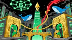 Ethereum's Institutional Adoption and On-Chain Activity as a Leading Indicator of Price Trends