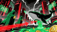 Shiba Inu (SHIB) Exchange Outflows: A Harbinger of Accumulation or Market Weakness?