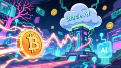 Bitcoin and Oracle's AI-Driven Tech Sector Interdependence: Market Sentiment Shifts and Risk Contagion in High-Growth Tech Assets