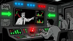 Bitcoin's 2025 Correction: A Buying Opportunity or a Warning Sign?