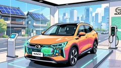 Chinese EV Expansion in Japan: GAC's Strategic Move and Market Implications