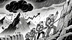 Market Overview for Orca/Tether (ORCAUSDT): 24-Hour Technical Summary