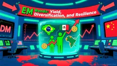 Why Emerging Market Bonds Are Outperforming Developed Market Bonds in 2025