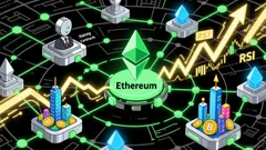 Why Ethereum's Bottom is Confirmed and Why Institutional Accumulation Signals a Strong Bull Case for 2026