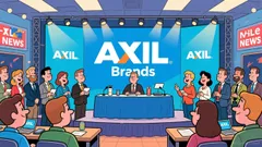 AXIL Brands Soars 70% on Walmart Partnership: Is This the Start of a Bullish Run?