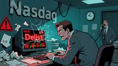 Nasdaq Delisting Risks for Micro-Cap Firms: A Case Study of Mingzhu Logistics' Strategic and Regulatory Failures