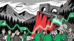 Can Bitcoin Rebound After Falling Below Key Fib Support?