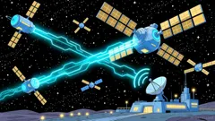 Keysight-KT SAT's Multi-Orbit Handover: Balancing Growth Potential with Operational and Cash Flow Risks