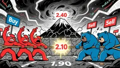 XRP Price Prediction for December 11, 2025: Market Timing and Catalyst-Driven Entry Points in the Ripple Ecosystem