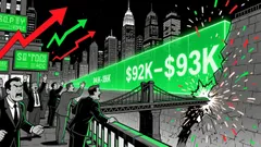 Bitcoin's $94K Breakout: A Convergence of Technical and Macroeconomic Catalysts