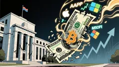 Fed Liquidity Expansion: A Tailwind for Bitcoin and Tech Stocks, a Headwind for the Dollar