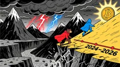 Bitcoin and the Four-Year Cycle: Why Long-Term Investors Must Avoid Mid-Term Traps