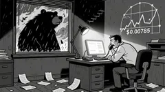 Market Overview for Ravencoin/Tether (RVNUSDT) on 2025-12-11