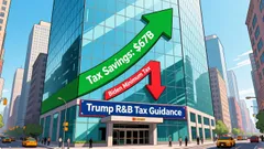 Trump Tax Guidance to Unlock $67B in R&D Deductions for Tech Giants