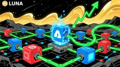 LUNA +30.44% 7D as Network Upgrades and Sentencing Date Drive Volatility