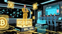 The Altcoin Season Index at 17–18: Is It Time to Double Down on Bitcoin or Prepare for Altcoin Rotation?