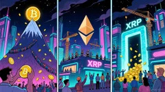 Bitcoin, Ethereum, and XRP: Critical Breakout Thresholds and Risk-Reward Dynamics in Q4 2025