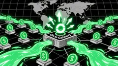 Circle Gateway's Cross-Chain USDC Innovation and Its Implications for DeFi and Global Payments