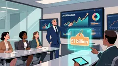 RELX PLC's 30% Undervaluation: Sustainability Test Amid Regulatory and Cash Flow Risks