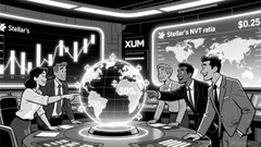 XLM: A Breakout Candidate at Deep Value Levels Amid Surging Network Adoption