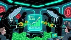 The Strategic Significance of ETH Whale Activity in Late 2025
