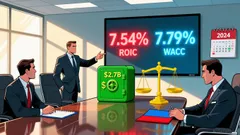 Marathon Petroleum's Returns on Capital: Can Strong Margins Overcome Sub-WACC Performance and Leverage Risks?