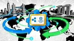 Ripple and AMINA Bank's Strategic Expansion in Regulated Digital Payments: A Catalyst for Institutional-Grade Global Finance