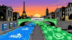 Ripple and AMINA Bank's Breakthrough in European Cross-Border Payments: Strategic Investment Implications of Bridging Blockchain and Traditional Banking Infrastructure