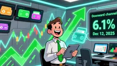 Visa (V) Surges 6.1094% on Fed Rate-Cut Hopes, BofA Upgrade