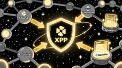 Wrapped XRP (wXRP): A Strategic On-Ramp for Institutional XRP Adoption and DeFi Liquidity