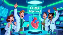 Cytokinetics and Aficamten: A High-Probability Path to EU Approval and Market Leadership in HCM