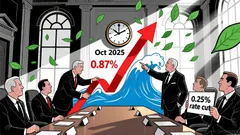 How Political Pressure and Tariff Policies Are Reshaping the Fed's Rate-Cutting Strategy: Assessing Risks and Opportunities for Equity and Fixed Income Markets