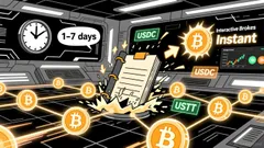 Interactive Brokers and the Rise of Stablecoin-Driven Financial Infrastructure