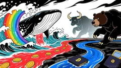 Shiba Inu (SHIB)'s Potential Rebound Amid Whale Accumulation and Strong Technical Setup