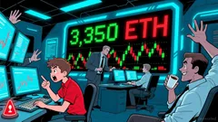 Ethereum's Critical $3,350 Resistance and the Path to $3,500