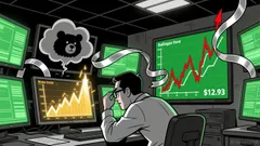 Market Overview for Avalanche/Tether (AVAXUSDT) as of 2025-12-12