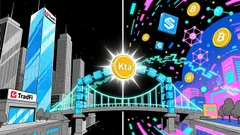 KTA's Strong Technical and Sectoral Momentum in the RWA Rally