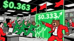 Theta Network/Tether (THETAUSDT) Market Overview